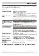 Preview for 11 page of Frigidaire LRA107BU1 Use And Care Manual