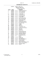 Preview for 3 page of Frigidaire LRA127CT1 Factory Parts Catalog