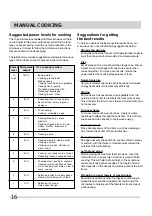 Preview for 16 page of Frigidaire M044K Series Use & Care Manual