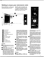 Preview for 3 page of Frigidaire MC-700M Use And Care Instructions Manual