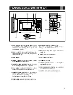 Предварительный просмотр 5 страницы Frigidaire MFM-6D Service Manual