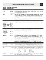 Preview for 11 page of Frigidaire Microwave / Wall Oven Combination Use & Care Manual