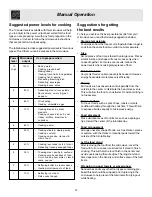 Preview for 14 page of Frigidaire MWV150K Use And Care Manual