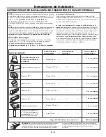 Предварительный просмотр 34 страницы Frigidaire MWV150KB Installation Instructions Manual