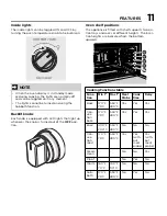 Preview for 11 page of Frigidaire PCFI3668AF Use & Care Manual