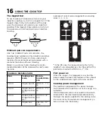 Preview for 16 page of Frigidaire PCFI3668AF Use & Care Manual