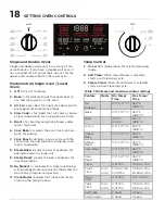 Предварительный просмотр 18 страницы Frigidaire PCWS3080AF Use & Care Manual