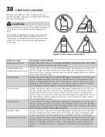 Предварительный просмотр 38 страницы Frigidaire PCWS3080AF Use & Care Manual