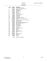 Предварительный просмотр 13 страницы Frigidaire PHS69EJS Service Data Sheet