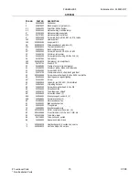 Предварительный просмотр 15 страницы Frigidaire PHS69EJS Service Data Sheet