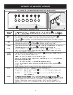 Предварительный просмотр 8 страницы Frigidaire PHSC39EHSS Use And Care Manual