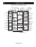 Предварительный просмотр 21 страницы Frigidaire PHSC39EHSS Use And Care Manual