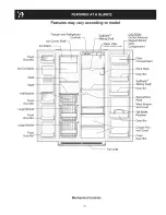 Предварительный просмотр 21 страницы Frigidaire PHSC39EJSS2 Use & Care Manual