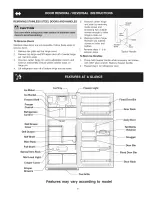 Предварительный просмотр 9 страницы Frigidaire PHT189HKM1 Use & Care Manual