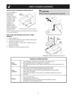 Предварительный просмотр 17 страницы Frigidaire PHT189HKM1 Use & Care Manual