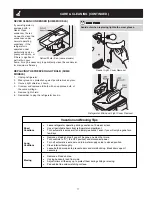 Предварительный просмотр 17 страницы Frigidaire PHT219JSM Use And Care Manual