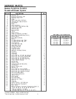 Preview for 6 page of Frigidaire PL30DD Instructions Manual