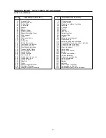 Preview for 21 page of Frigidaire PL36WC50EC Professional series User Manual