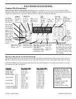 Frigidaire PLCS389ECE Control Manual предпросмотр