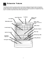 Предварительный просмотр 3 страницы Frigidaire PLD4050RHC - 24 Inch Fully Intergrated Console Dishwasher Use And Care Manual