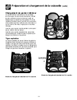 Preview for 25 page of Frigidaire PLD4460REC Use And Care Manual