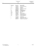 Preview for 7 page of Frigidaire PLDB999C Factory Parts Catalog