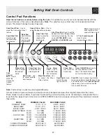 Preview for 17 page of Frigidaire PLEB30M9EC - 30 Microwave / Oven Combo SS Use & Care Manual