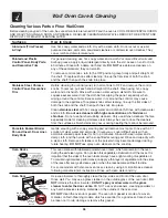 Preview for 38 page of Frigidaire PLEB30M9EC - 30 Microwave / Oven Combo SS Use & Care Manual