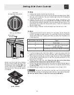 Preview for 15 page of Frigidaire PLEF489GC - 40 Use & Care Manual