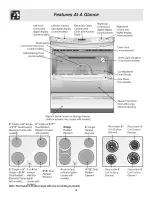 Preview for 6 page of Frigidaire PLES389ECI Use & Care Manual