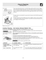 Preview for 19 page of Frigidaire PLES389ECI Use & Care Manual