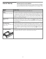 Preview for 6 page of Frigidaire PLEW30S3CCA Use & Care Manual