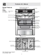 Предварительный просмотр 6 страницы Frigidaire PLGF659EC Use And Care Manual