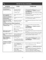 Preview for 22 page of Frigidaire PLHS239ZDBB Use & Care Manual