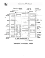 Предварительный просмотр 7 страницы Frigidaire PLHS37EESB0 Maintenance Manual