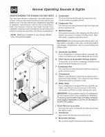 Предварительный просмотр 21 страницы Frigidaire PLHS37EESB1 Use & Care Manual