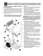 Предварительный просмотр 38 страницы Frigidaire PLHT217TAB0 Use & Care Manual