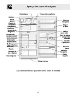 Предварительный просмотр 52 страницы Frigidaire PLHT217TAB0 Use & Care Manual