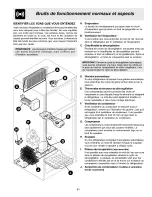 Предварительный просмотр 59 страницы Frigidaire PLHT217TAB0 Use & Care Manual