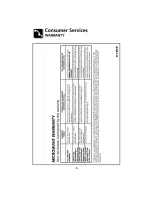 Preview for 34 page of Frigidaire PLMB186CC1 Use & Care Manual