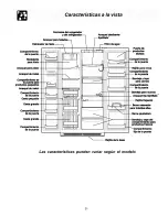 Предварительный просмотр 31 страницы Frigidaire PLRS237ZAB1 Use & Care Manual