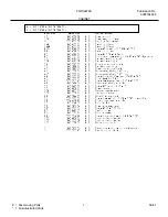 Preview for 7 page of Frigidaire PLRS267ZA Factory Parts Catalog