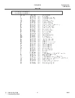 Preview for 9 page of Frigidaire PLRS267ZA Factory Parts Catalog