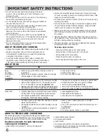 Preview for 6 page of Frigidaire PMBD3080AF Use & Care Manual