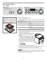 Предварительный просмотр 14 страницы Frigidaire pmn Owner'S Manual