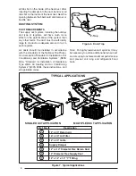 Preview for 6 page of Frigidaire PPH2RD User'S Manual & Installation Instructions