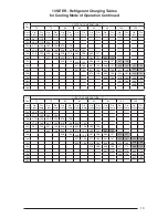 Preview for 13 page of Frigidaire PPH2RD User'S Manual & Installation Instructions