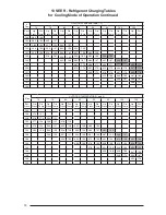 Preview for 14 page of Frigidaire PPH2RD User'S Manual & Installation Instructions