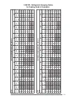 Preview for 15 page of Frigidaire PPH2RD User'S Manual & Installation Instructions