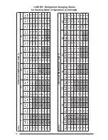 Preview for 16 page of Frigidaire PPH2RD User'S Manual & Installation Instructions